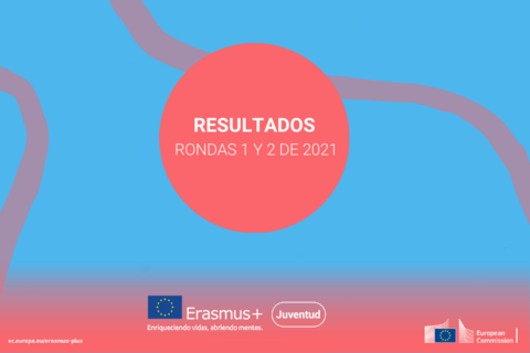 Resultados de las rondas 1 y 2 del programa Erasmus+ Juventud
