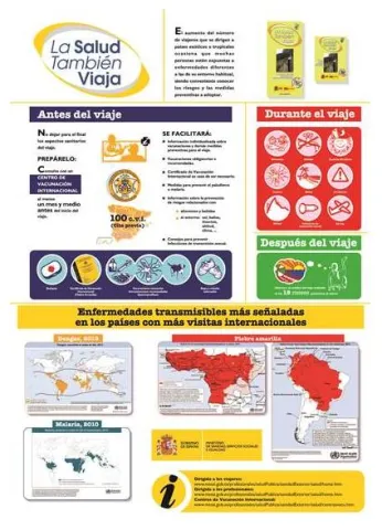 Programa La salud también viaja. Consejos antes, durante y después de un viaje internacional