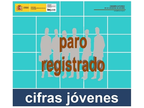 Paro registrado. Cifras Jóvenes Febrero 2015