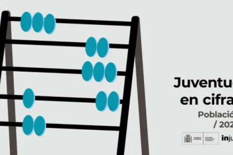 Juventud en cifras 2024: Población