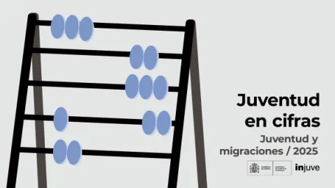 Juventud en cifras. Joventud y migraciones / 2025